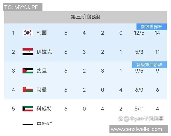 西安排球队在排球配合排行榜中荣登第六名展现强大实力与团队默契